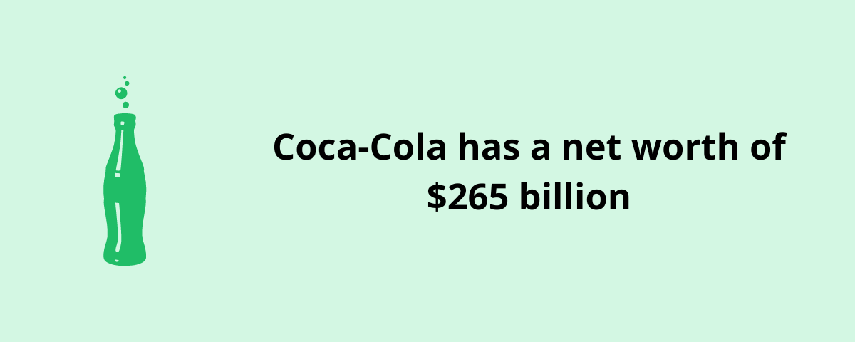 coca cola net worth